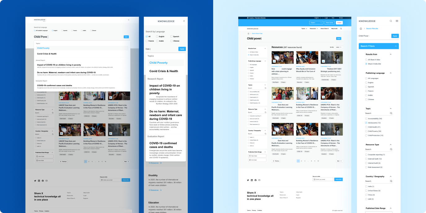 Full-text search