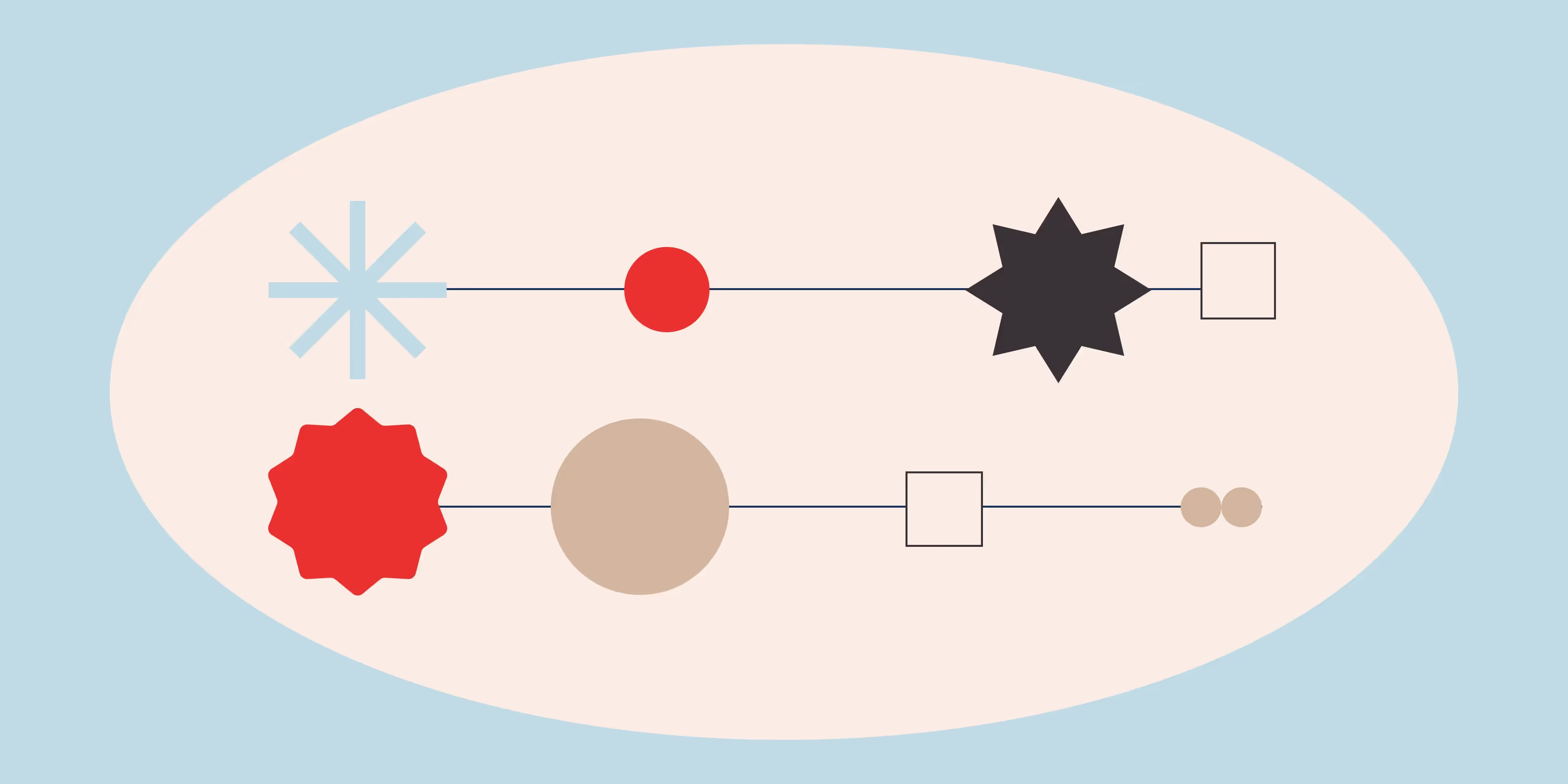 Introduction to Transform API